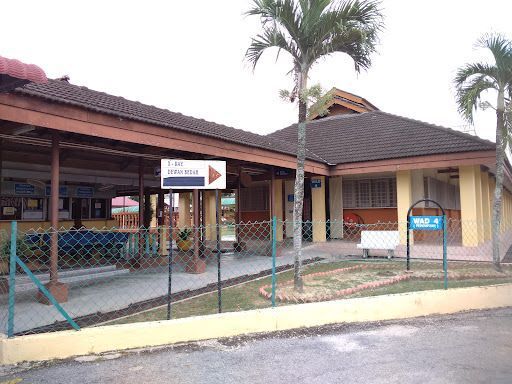 Unit Hasil Hospital Batu Gajah